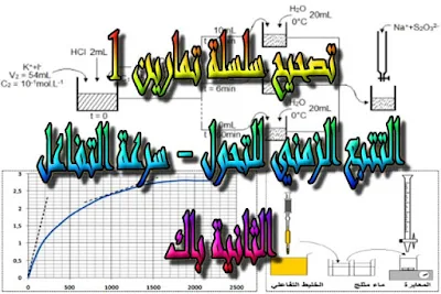 درس , ملخص , تمارين , امتحانات وطنية , الفيزياء و الكيمياء , فروض الفيزياء و الكيمياء , التتبع الزمني للتحول , سرعة التفاعل , الثانية باك , دروس اونلاين ,