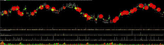 orderflow analysis in intraday trading e-mini nasdaq 100 futures - sierra chart