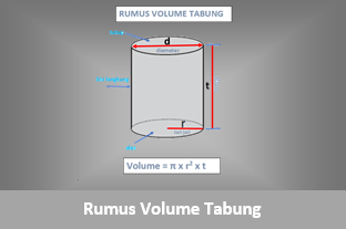 Rumus Volume Tabung