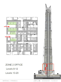 Elevator system zone 2 of Shanghai tower