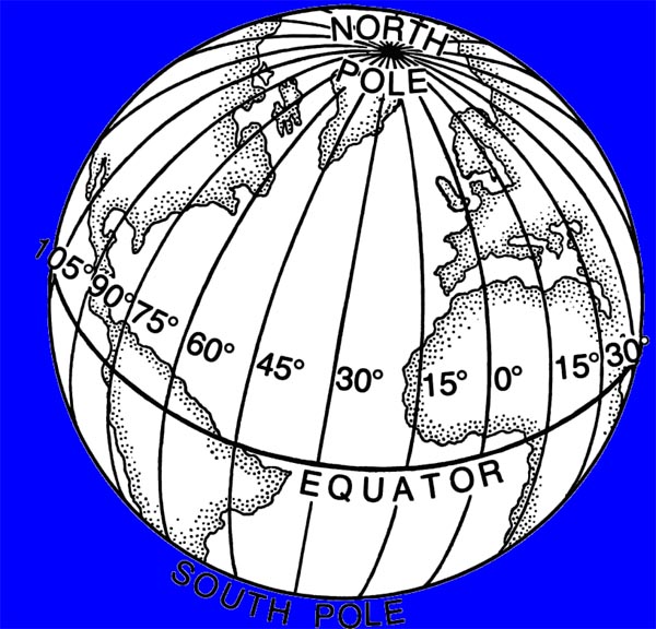 a white sphere against a blue background, with the continents in outline, is encircled by vertical lines marked with 15, 30, 45, 60, 75, and 90 degrees left and right of a "0" line. The North Pole, South Pole, and Equator are also marked.