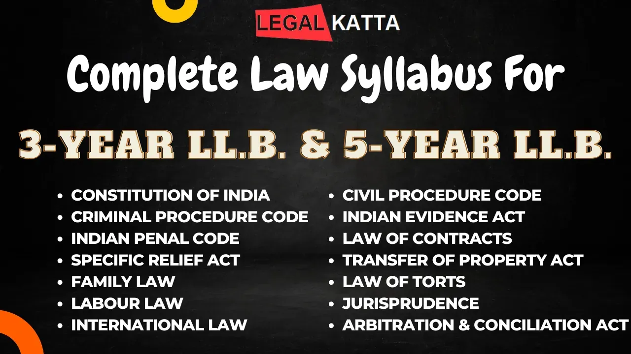 legal notes, law notes, llb notes, llm notes, notes for judiciary, notes for law students, legal notes for free,