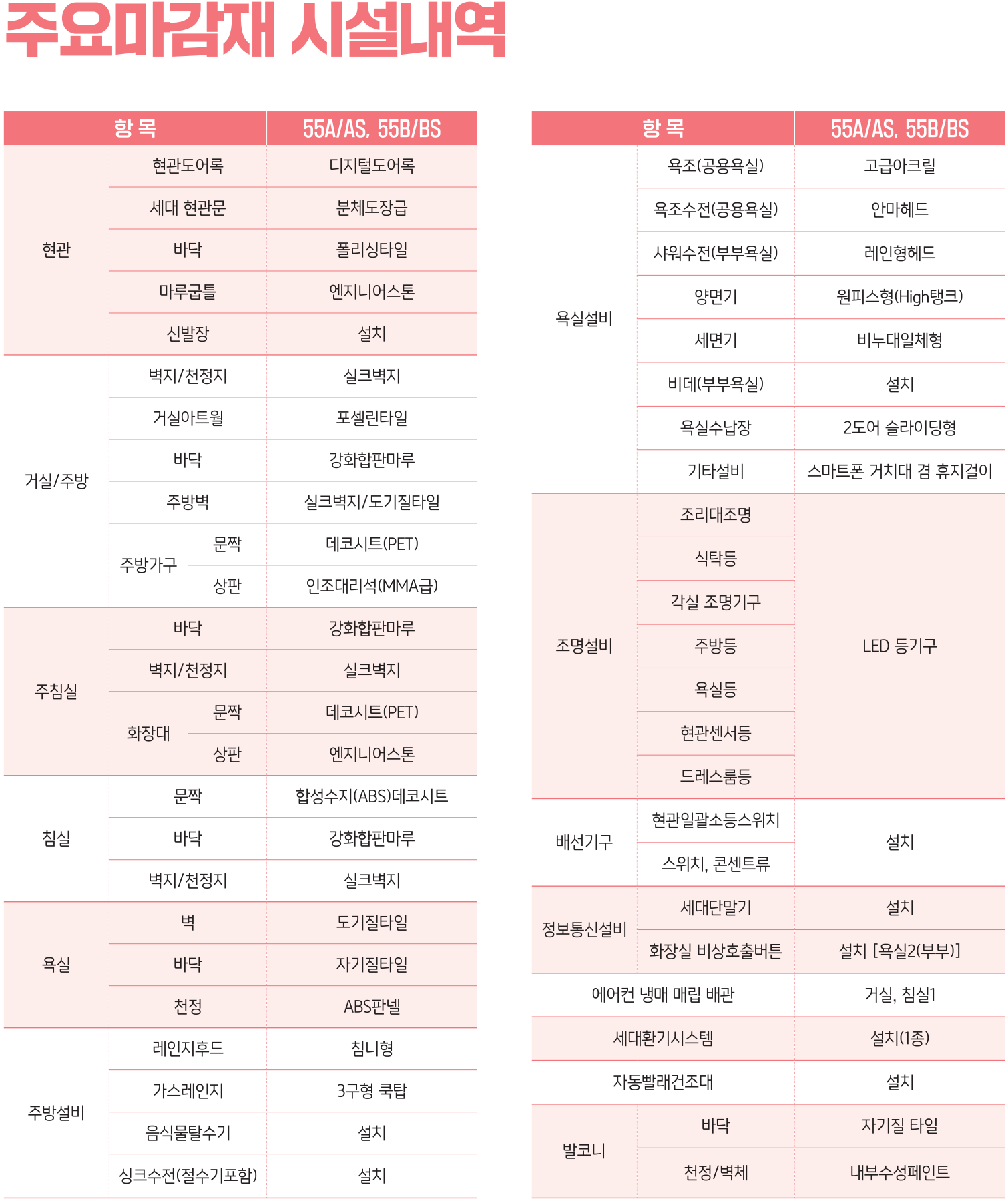 초롱꽃마을11단지 운정리베르니아 아파트 주요 마감재시설