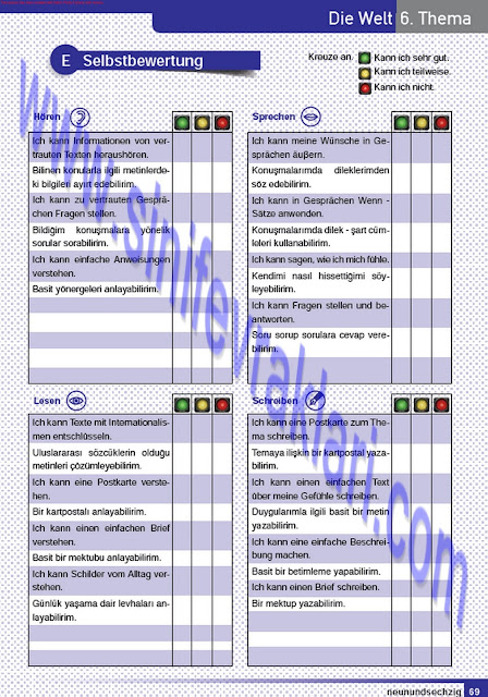 11. Sınıf Almanca A1.2 Çıpa Yayınları Ders Kitabı Cevapları Sayfa 69