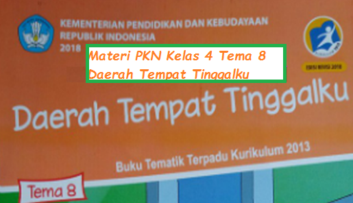 Materi PKN Kelas 4 Tema 8 Daerah Tempat Tinggalku