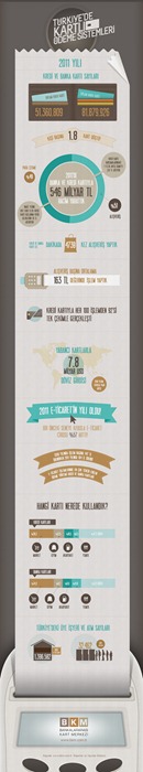 BKM_infografik_27.02.2012