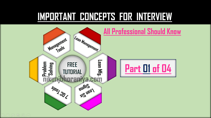 Quick Summary of Terms & Definitions for Interview Part 1