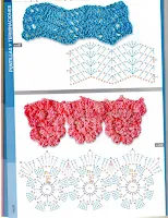 download-crochet-magazine