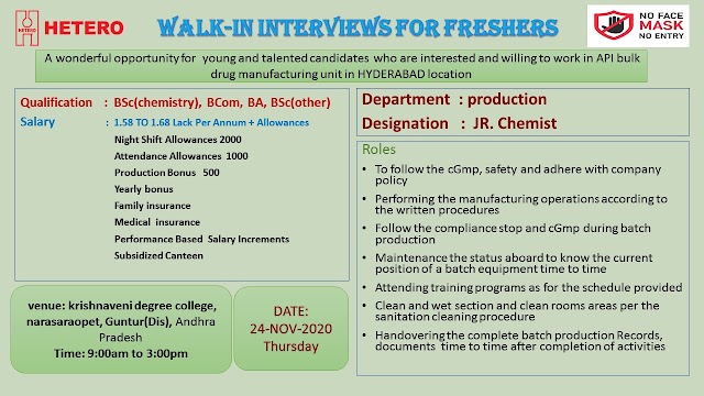 Hetero Labs | Walk-in interview for freshers on 24th Dec 2020