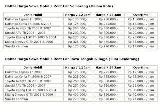 Rental Sewa Mobil Murah Di Semarang