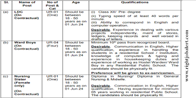 LDC,Ward Boys,PEMPTI Cum-Matron,Counselor,Music Teacher and Driver - 10th pass and 12th pass Jobs Sainik School Bijapur