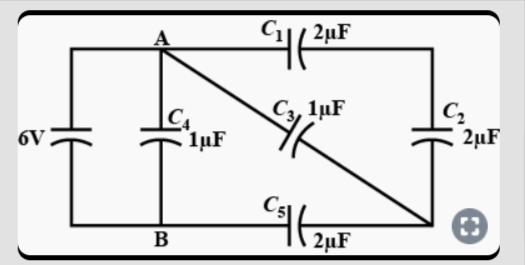 Calculate the energy stored in the capacitor network in the figure below