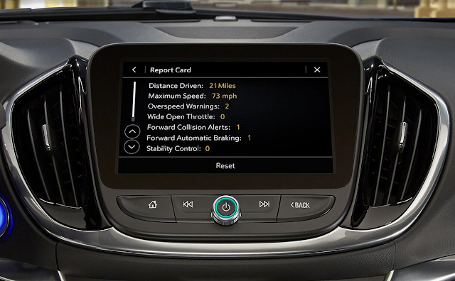 Teen Driver Technology