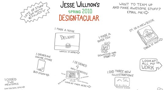 Jesse Willmon