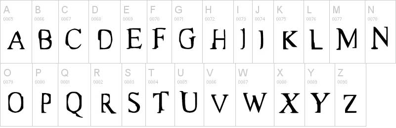 tipografia matrix abecedario alfabeto