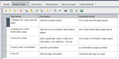 Anyone comfortable with writing use cases would be comfortable writing test cases in Quality Center, and vice versa