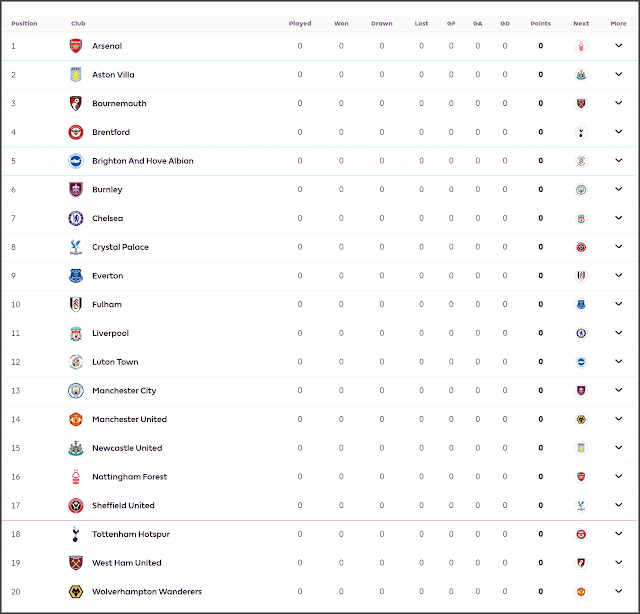 2-23-24시즌-EPL-프리미어리그-20개-팀