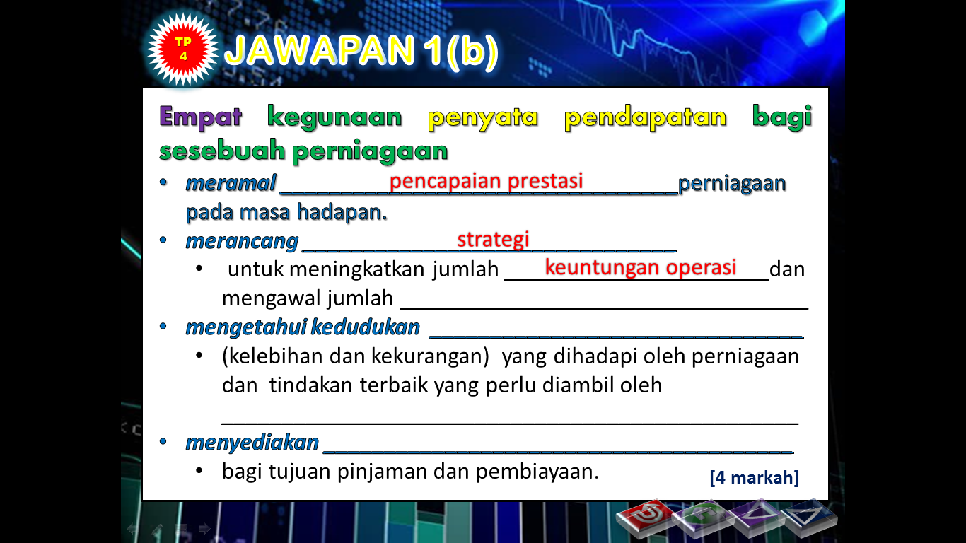 Blog WadiDagang: BBM LATIHAN INTERAKTIF MELETOP PDPC 