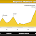 TRANSPIRENAICA <br />02: Hendaya - Irati