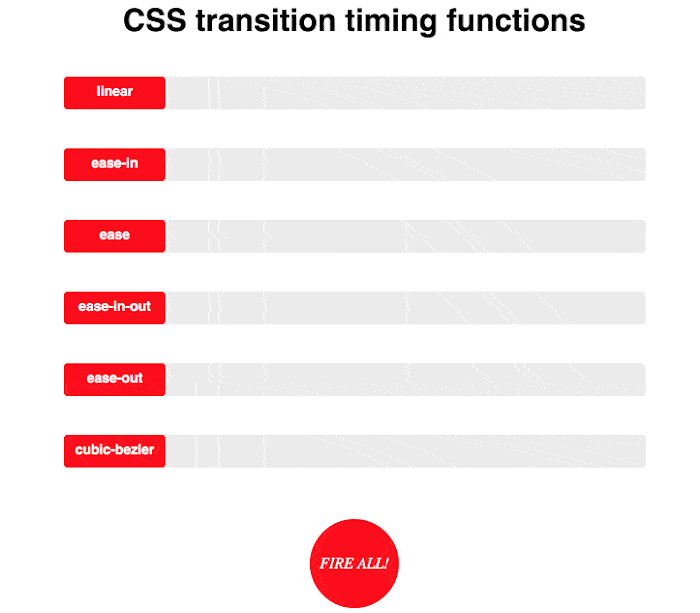 Download 33 css transition tricks and effects examples - W3 Tweaks