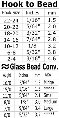 Bead Charts