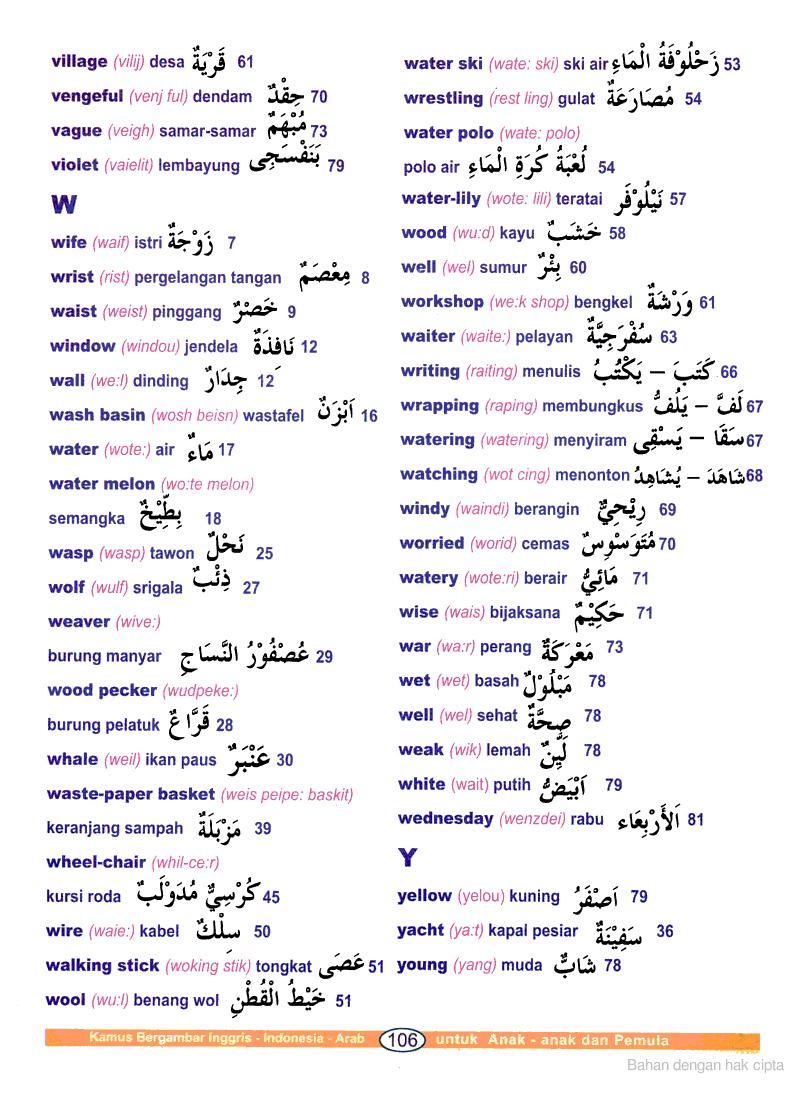 KETIKAN: Kamus Bahasa Arab Bergambar