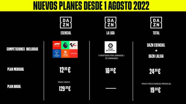 ver LaLiga 2022 - 2023 Precios%20DAZN