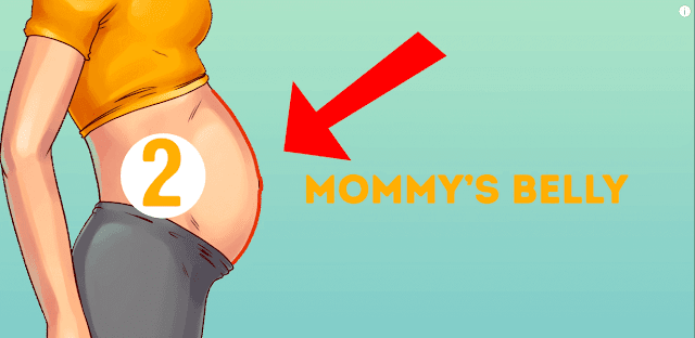 5 Types of Belly That Aren't Caused by Excess Weight