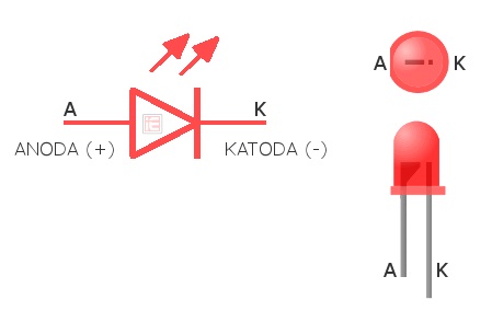 haidaroh blog: DIODA - LED - Pertemuan 4b