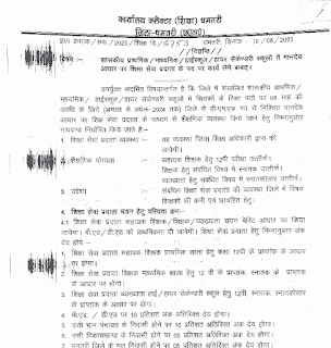 CG DHAMTARI SHIKSHA VIBHAG GOVT JOBS 2023 | छत्तीसगढ़ के धमतरी में शिक्षा सेवा प्रदाता के कुल 143 पदों की वेकेंसी