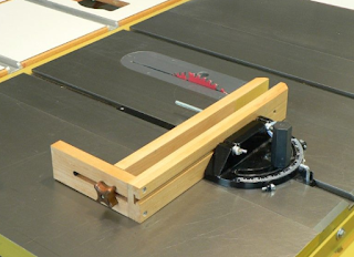 A Diy Guide On Woodworking Jigs