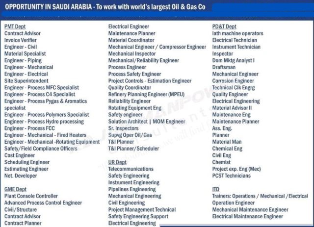 Oil and Gas jobs in Saudi Arabia 2023 - Large recruitment