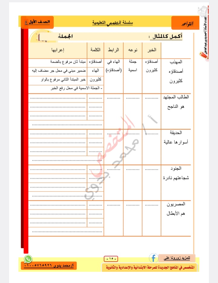 تحميل مذكرة المتخصص فى النحو للصف الأول الاعدادي الفصل الدراسي الاول