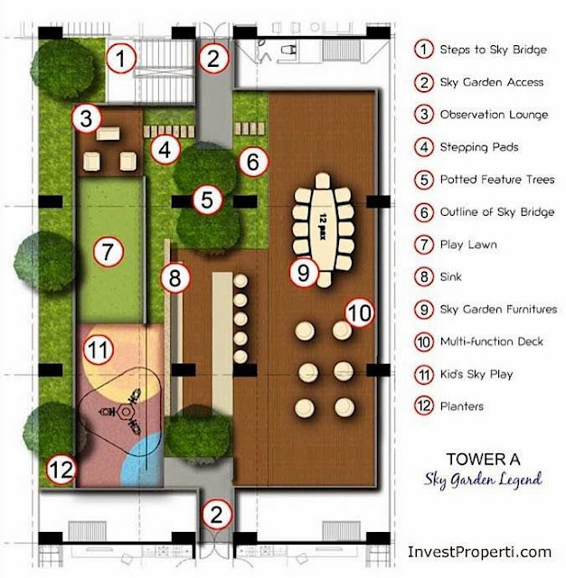 Apartment Site Plans