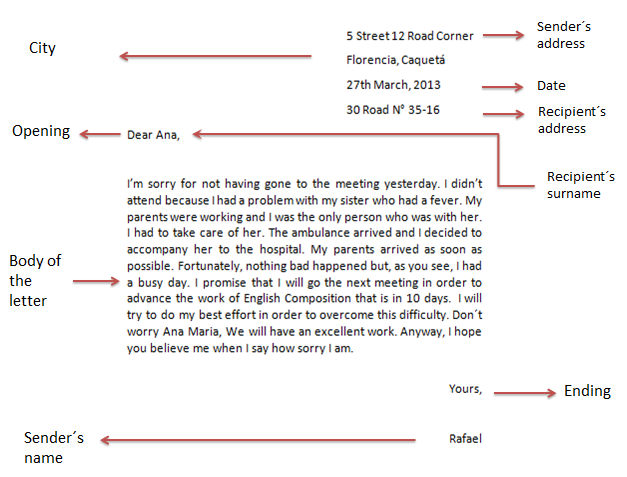 Contoh Surat Letter Of Indemnity - Surat 0