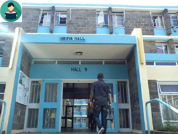 On-Campus and Private Student Accommodation Charges in Kenya