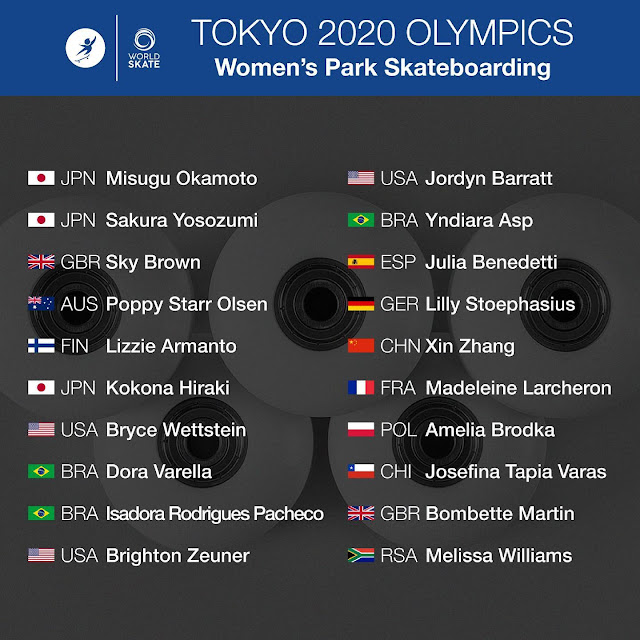 Atletas mujeres clasificados en skateboarding modalidad park para olimpiadas Tokyo 2020