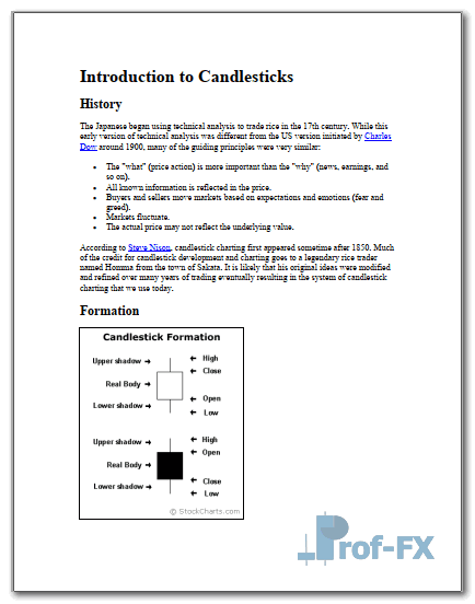 Intro to Candlesticks