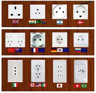 Outlets on the World