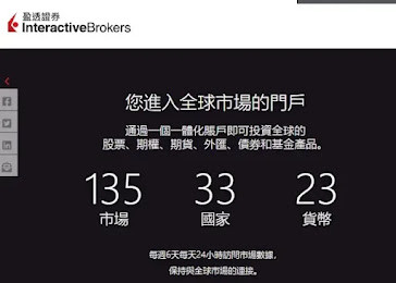 美國券商:盈透證券(Interactive Brokers)