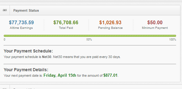 CPA make $30 up to $50 a week - guide to 820$ for lazy ppl | No setup