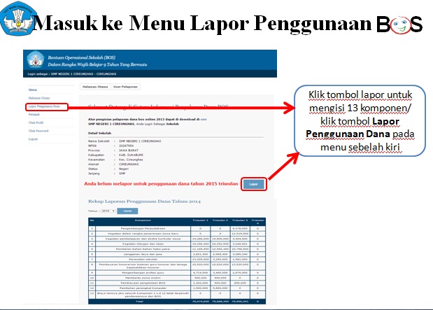 CARA PELAPORAN PENGGUNAAN DANA BOS SECARA ONLINE