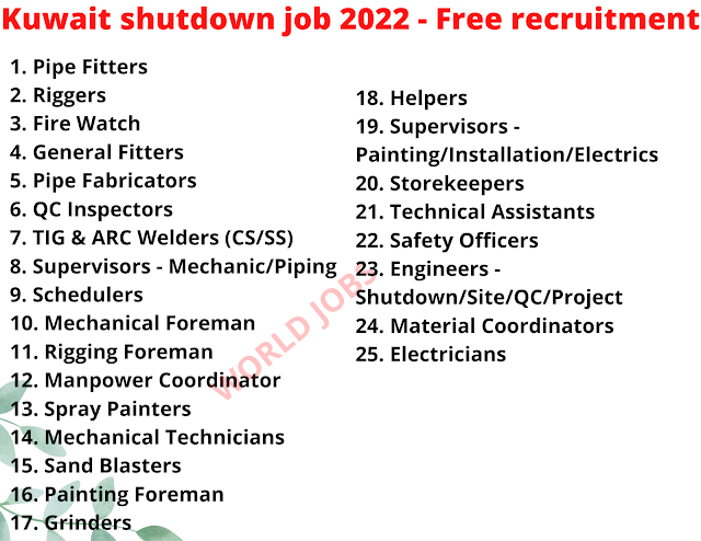 Kuwait shutdown job 2022 - Free recruitment