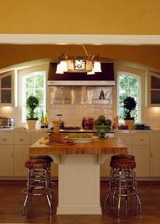 Modern Design Decorating Kitchens Ideas