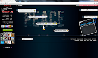 My Layout On Plurk