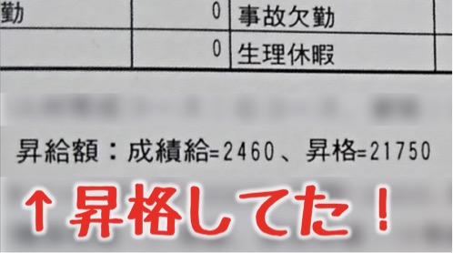 1回目育休復帰後、最初のタイミングで同期と一緒に昇格