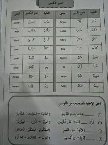 Buku Nota Latih Tubi Arab: Nota & Tips Bahasa Arab Ting 1 