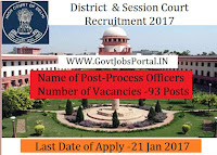 e-Court Recruitment for 90+ Process Server Officer Posts 2017