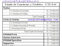 Ejemplo De Informe De Resultados De Una Empresa