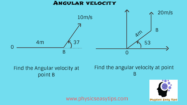 Circular Motion hidden concepts,circular motion,angular velocity